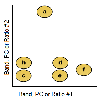 Pixel - Wikipedia