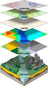 Overlay Analysis – EEG 260 – GIS & Remote Sensing